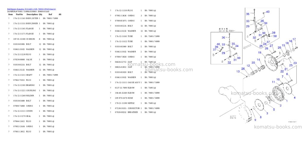 Komatsu D155AX-5 S/N 70001-UP Parts catalog cover Page 5