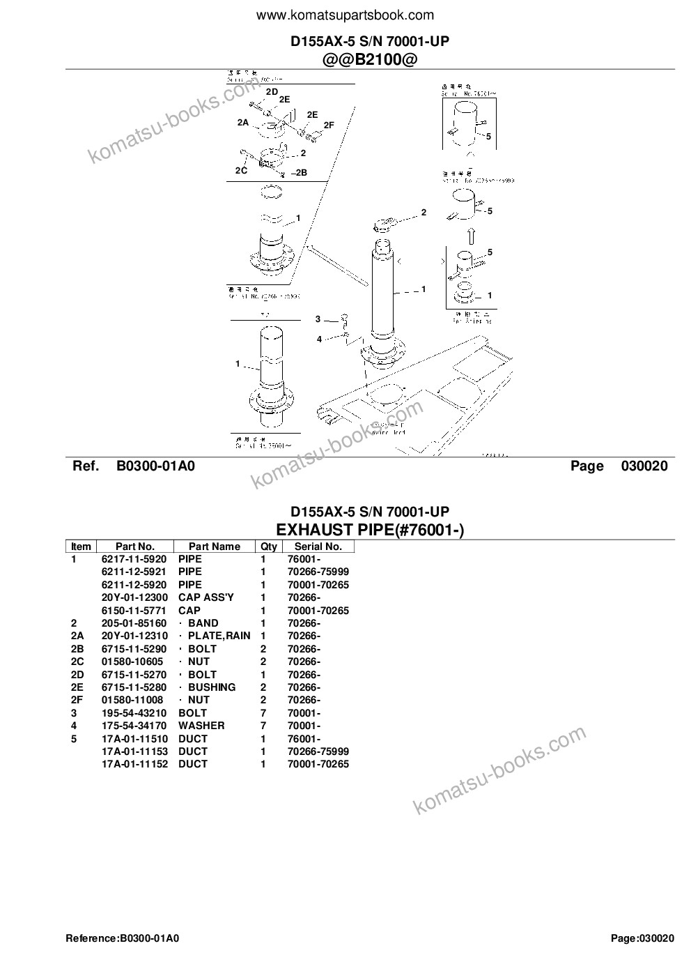 Komatsu d155ax-5 s/n 70001-up Parts catalog cover Page 4