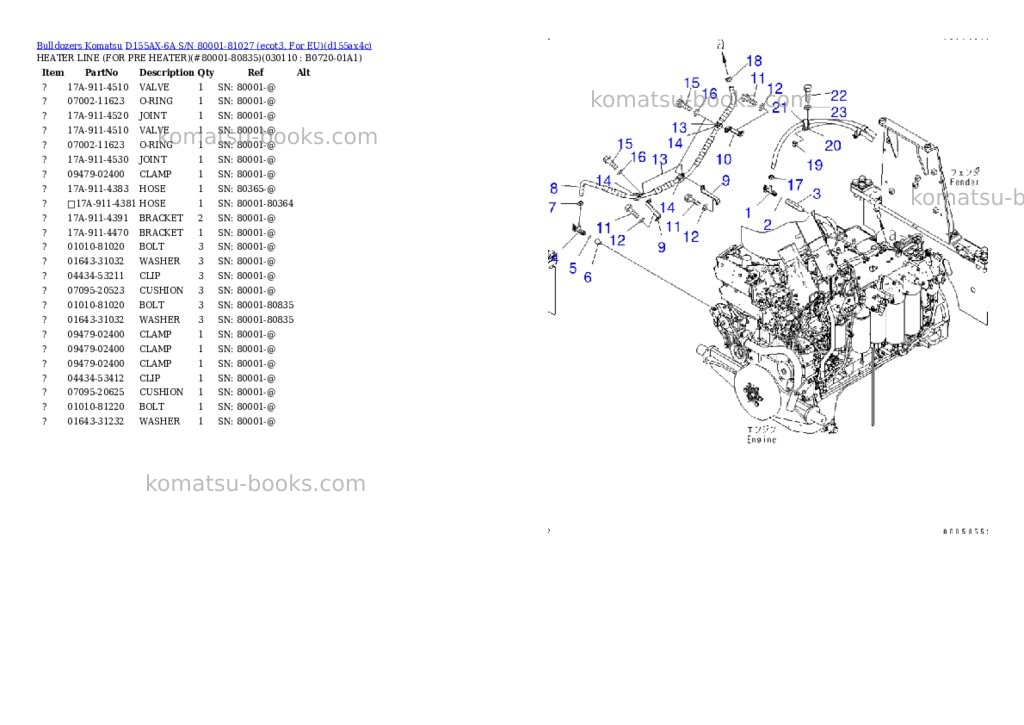 Komatsu d155ax-6a s/n 80001-81027 ecot3, for eu Parts catalog cover Page 10 Komatsu d155ax-6a s/n 80001-81027 ecot3, for eu Parts catalog cover Page 10