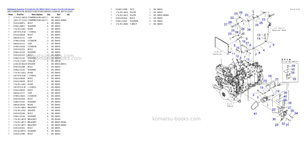 Komatsu d155ax-6a s/n 80001-81027 ecot3, for eu Parts catalog cover Page 4 Komatsu d155ax-6a s/n 80001-81027 ecot3, for eu Parts catalog cover Page 4