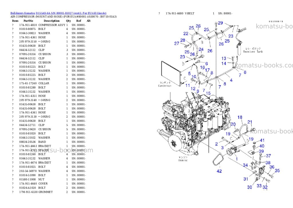 Komatsu d155ax-6a s/n 80001-81027 ecot3, for eu Parts catalog cover Page 6 Komatsu d155ax-6a s/n 80001-81027 ecot3, for eu Parts catalog cover Page 6