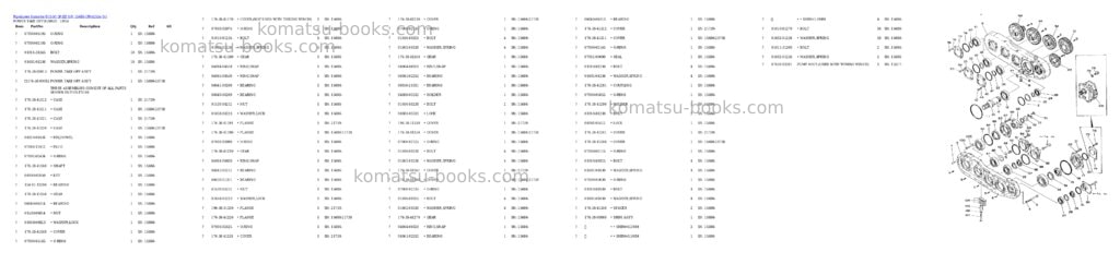 Komatsu d155c-1p-zz s/n 15686-up Parts catalog cover