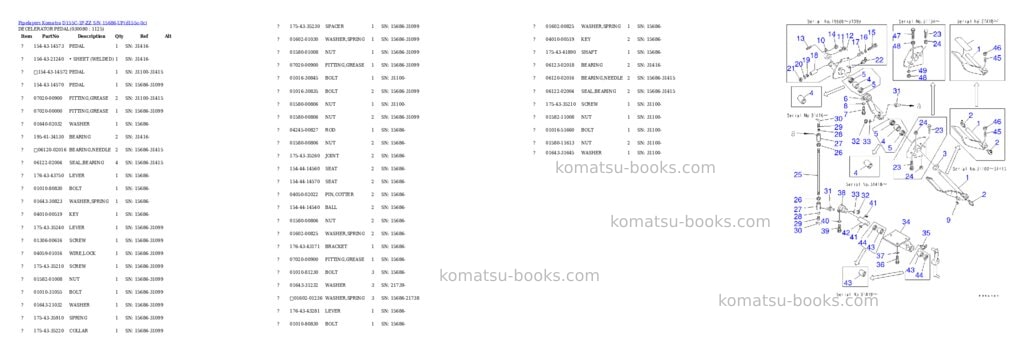 Komatsu d155c-1p-zz s/n 15686-up Parts catalog cover Page 7