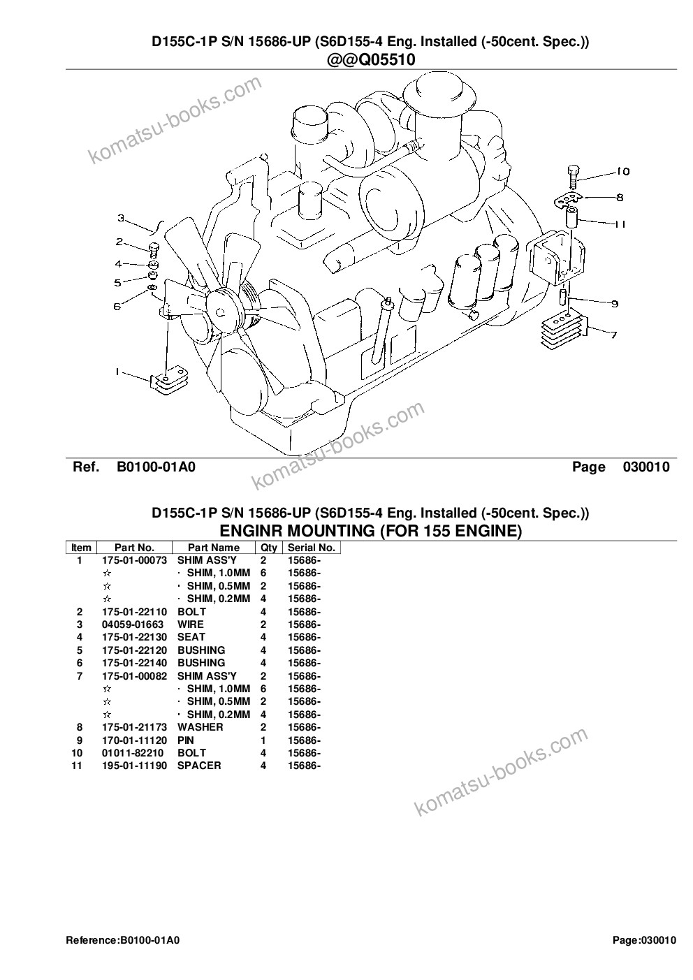 Komatsu d155c-1p s/n 15686-up s6d155-4 eng. installed -50cent. spec. Parts catalog cover Page 3