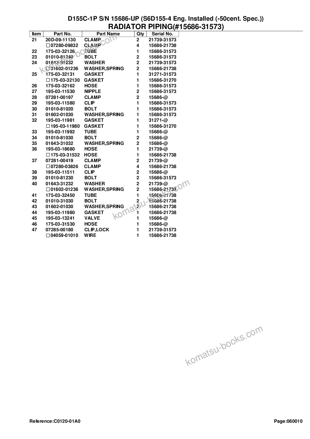 Komatsu d155c-1p s/n 15686-up s6d155-4 eng. installed -50cent. spec. Parts catalog cover Page 6