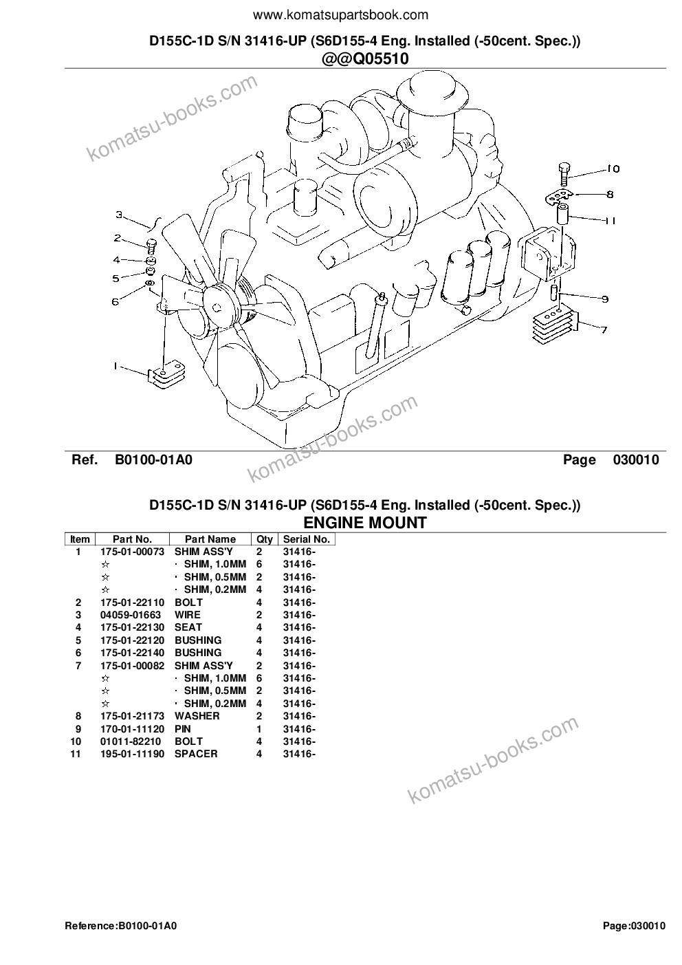 Komatsu d155c-1d s/n 31416-up s6d155-4 eng. installed -50cent. spec. Parts catalog cover Page 3
