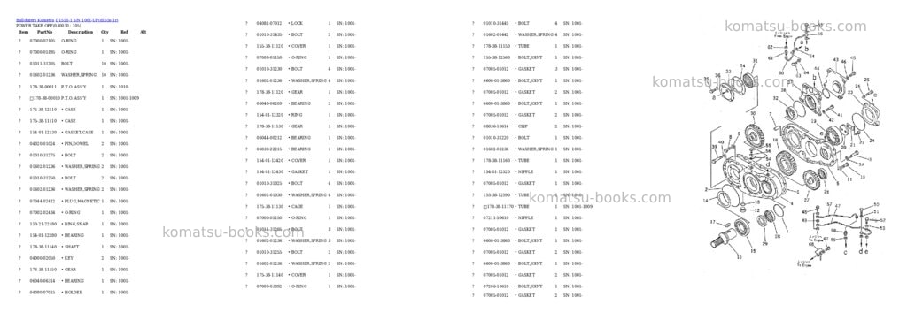 Komatsu D155S-1 S/N 1001-UP Parts catalog cover Page 2 Komatsu D155S-1 S/N 1001-UP Parts catalog cover Page 2