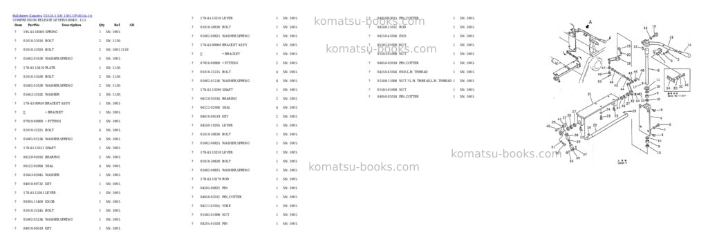 Komatsu D155S-1 S/N 1001-UP Parts catalog cover Page 3 Komatsu D155S-1 S/N 1001-UP Parts catalog cover Page 3