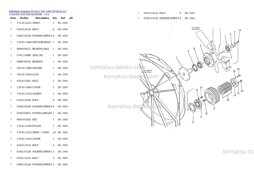 Komatsu D155S-1 S/N 1001-UP Parts catalog cover Page 8 Komatsu D155S-1 S/N 1001-UP Parts catalog cover Page 8