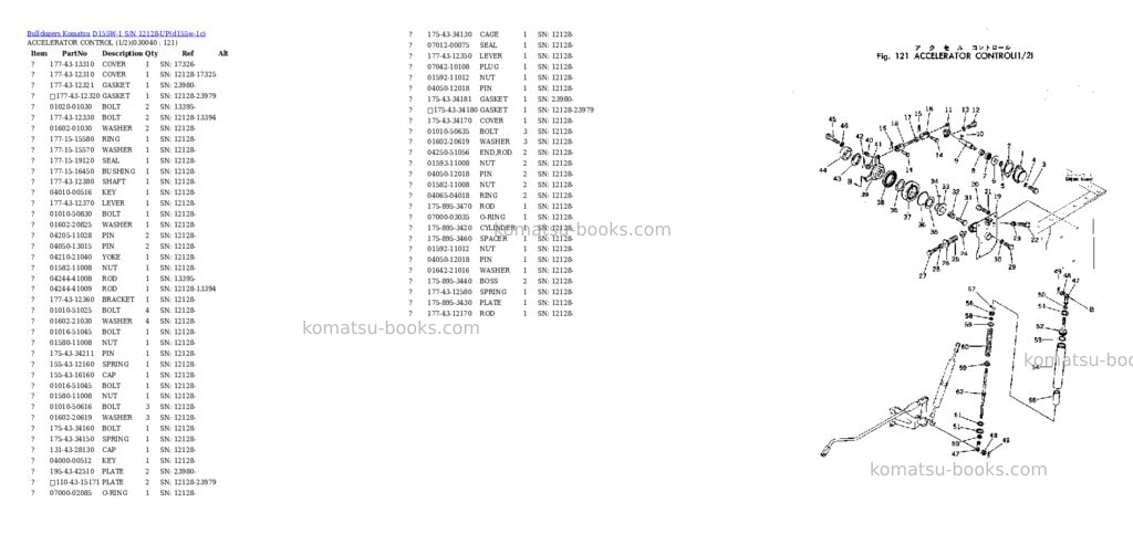 Komatsu d155w-1 s/n 12128-up Parts catalog cover Page 3