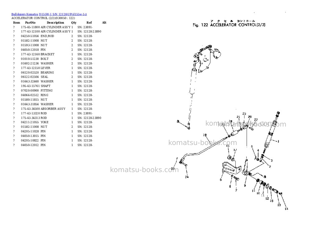 Komatsu d155w-1 s/n 12128-up Parts catalog cover Page 4