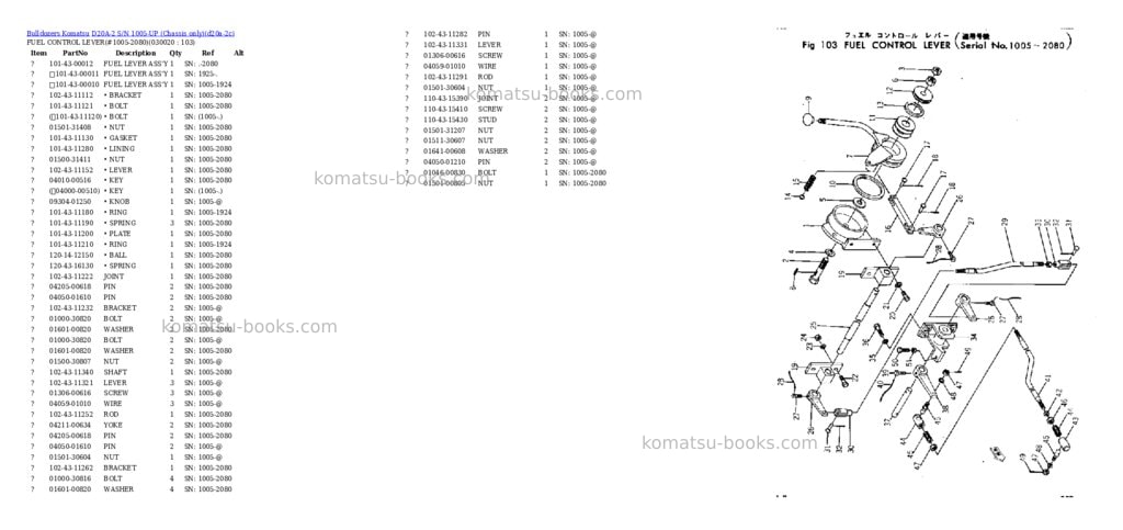 Komatsu D20A-2 S/N 1005-UP (Chassis only) Parts catalog cover