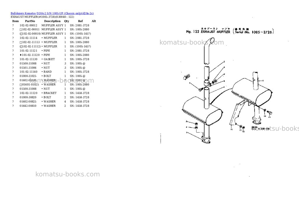 Komatsu D20A-2 S/N 1005-UP (Chassis only) Parts catalog cover Page 3