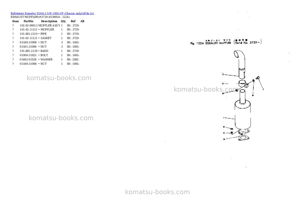 Komatsu D20A-2 S/N 1005-UP (Chassis only) Parts catalog cover Page 4