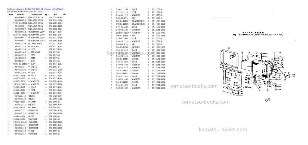 Komatsu D20A-2 S/N 1005-UP (Chassis only) Parts catalog cover Page 5