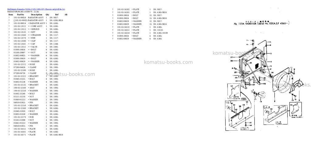 Komatsu D20A-2 S/N 1005-UP (Chassis only) Parts catalog cover Page 6