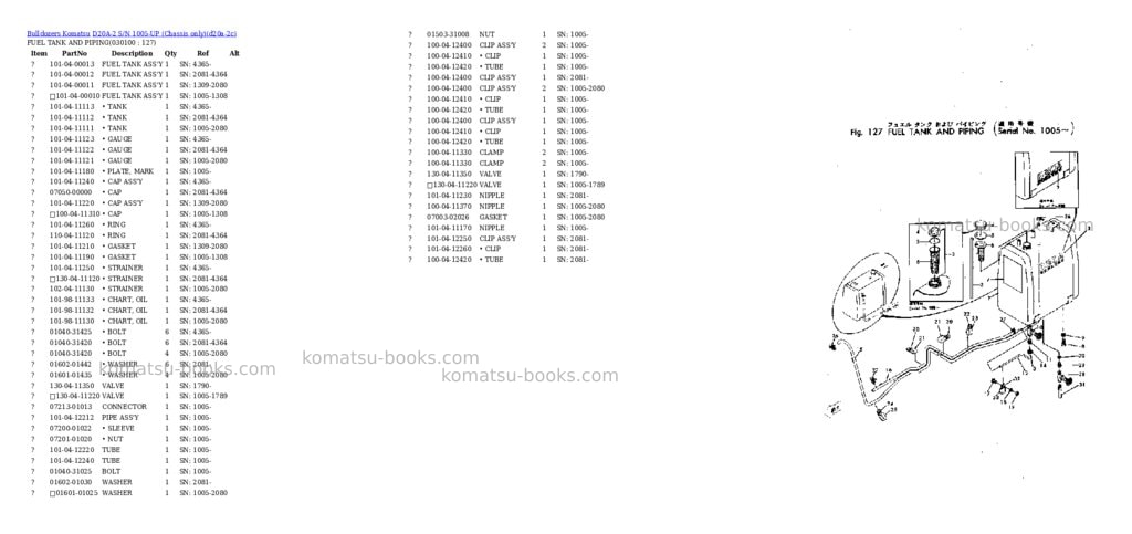 Komatsu D20A-2 S/N 1005-UP (Chassis only) Parts catalog cover Page 9