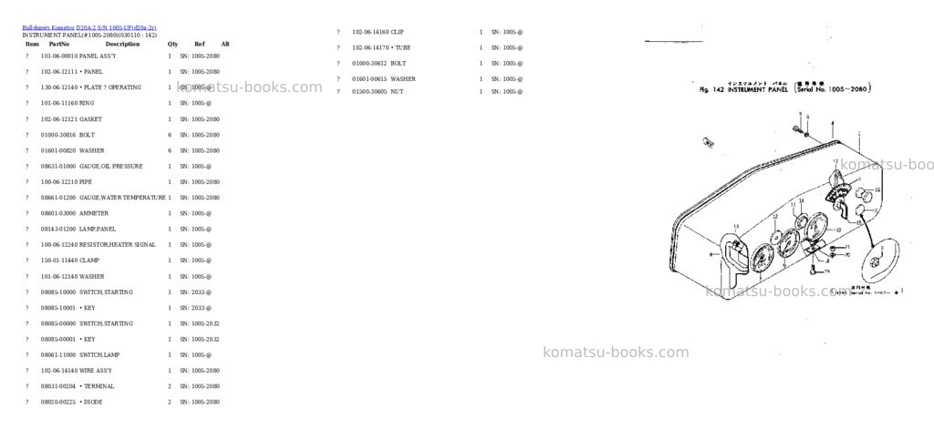 Komatsu d20a-2 s/n 1005-up chassis only Parts catalog cover Page 10