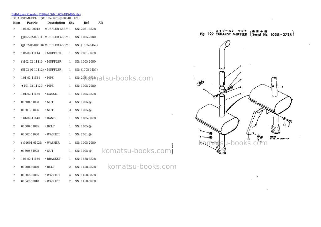 Komatsu d20a-2 s/n 1005-up chassis only Parts catalog cover Page 3