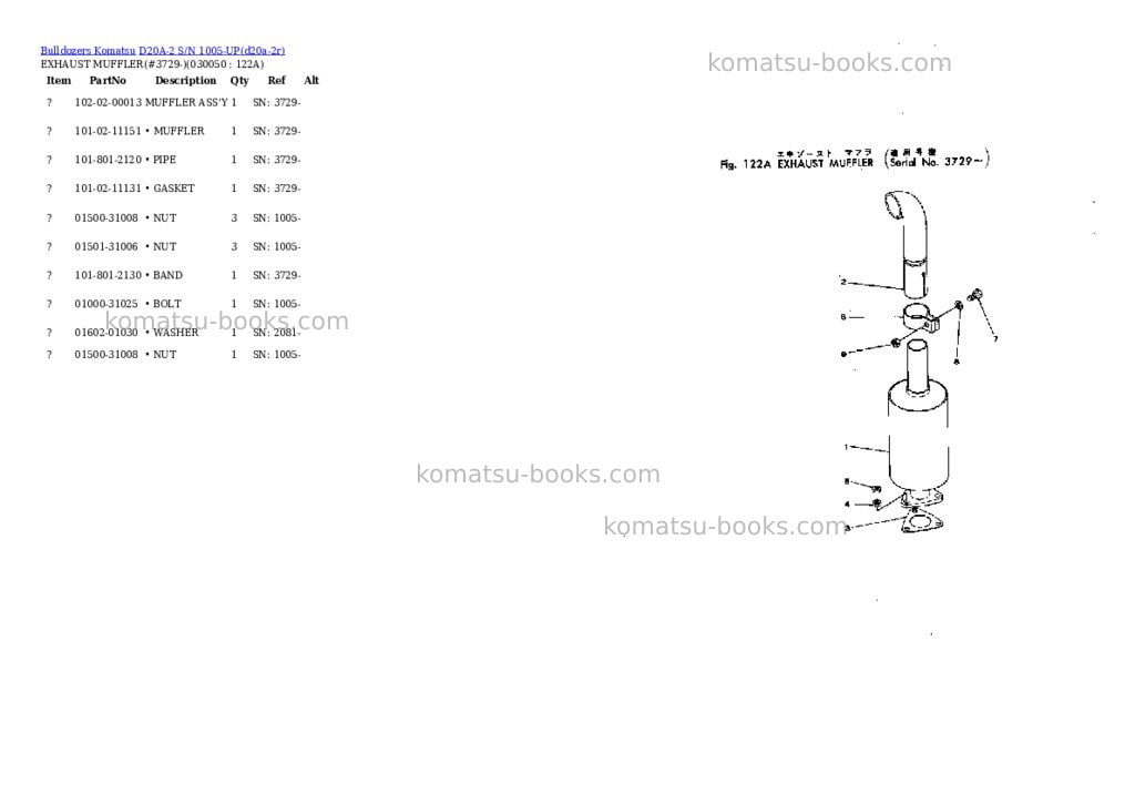 Komatsu d20a-2 s/n 1005-up chassis only Parts catalog cover Page 4