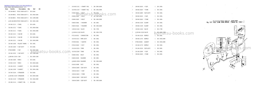 Komatsu d20a-2 s/n 1005-up chassis only Parts catalog cover Page 9
