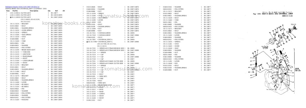 Komatsu D20A-3 S/N 20007-UP Parts catalog cover Page 10 Komatsu D20A-3 S/N 20007-UP Parts catalog cover Page 10