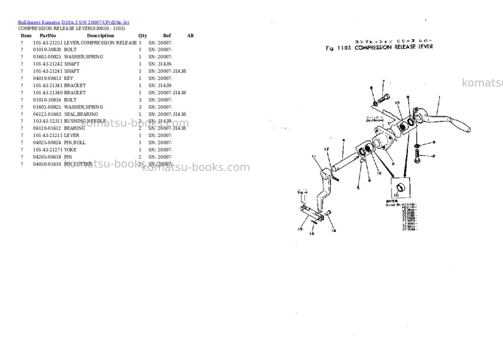 Komatsu D20A-3 S/N 20007-UP Parts catalog cover Page 2 Komatsu D20A-3 S/N 20007-UP Parts catalog cover Page 2