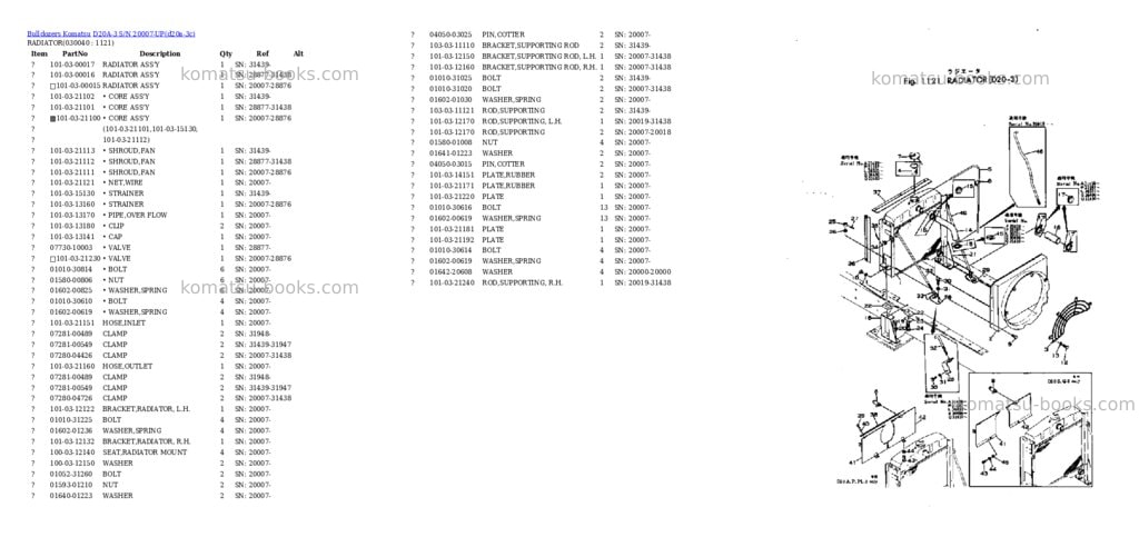 Komatsu D20A-3 S/N 20007-UP Parts catalog cover Page 3 Komatsu D20A-3 S/N 20007-UP Parts catalog cover Page 3