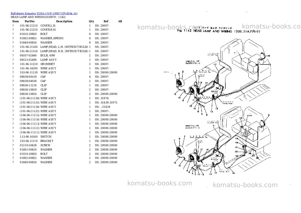 Komatsu D20A-3 S/N 20007-UP Parts catalog cover Page 6 Komatsu D20A-3 S/N 20007-UP Parts catalog cover Page 6