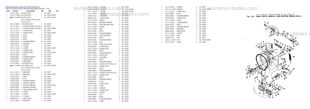 Komatsu D20A-3 S/N 20007-UP Parts catalog cover Page 8 Komatsu D20A-3 S/N 20007-UP Parts catalog cover Page 8