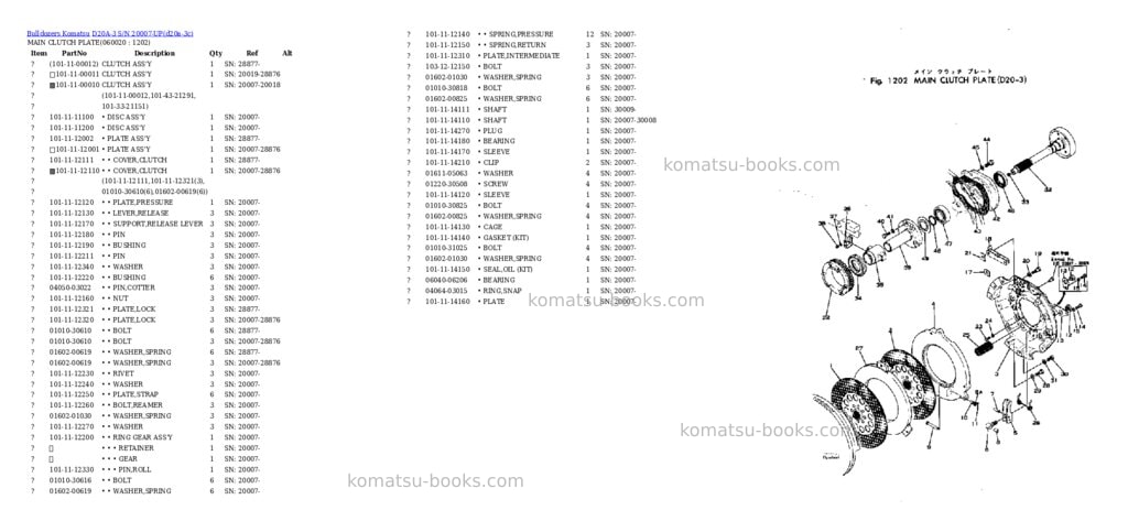 Komatsu D20A-3 S/N 20007-UP Parts catalog cover Page 9 Komatsu D20A-3 S/N 20007-UP Parts catalog cover Page 9
