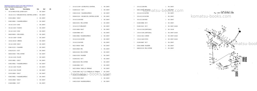 Komatsu d20a-3 s/n 20007-up Parts catalog cover Komatsu d20a-3 s/n 20007-up Parts catalog cover