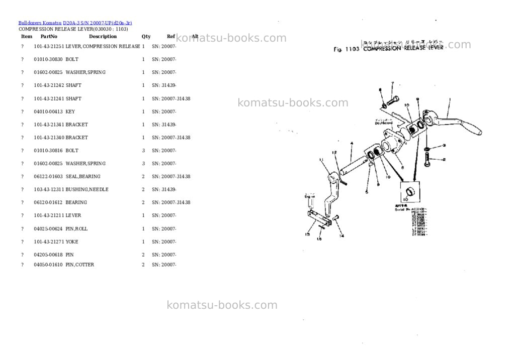Komatsu d20a-3 s/n 20007-up Parts catalog cover Page 2 Komatsu d20a-3 s/n 20007-up Parts catalog cover Page 2