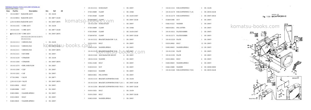 Komatsu d20a-3 s/n 20007-up Parts catalog cover Page 3 Komatsu d20a-3 s/n 20007-up Parts catalog cover Page 3