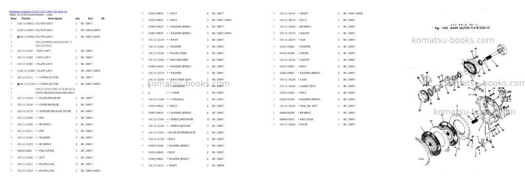Komatsu d20a-3 s/n 20007-up Parts catalog cover Page 9 Komatsu d20a-3 s/n 20007-up Parts catalog cover Page 9