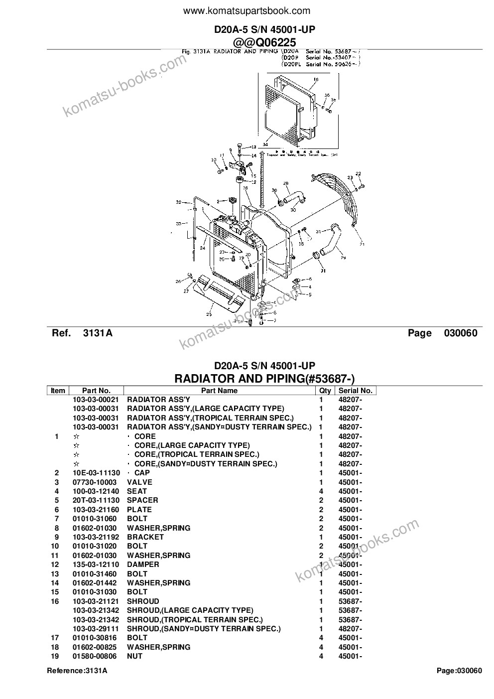 Komatsu d20a-5 s/n 45001-up Parts catalog cover Page 10 Komatsu d20a-5 s/n 45001-up Parts catalog cover Page 10