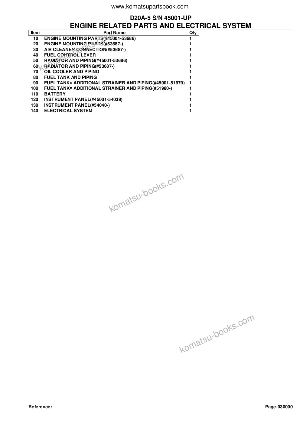 Komatsu d20a-5 s/n 45001-up Parts catalog cover Page 2 Komatsu d20a-5 s/n 45001-up Parts catalog cover Page 2