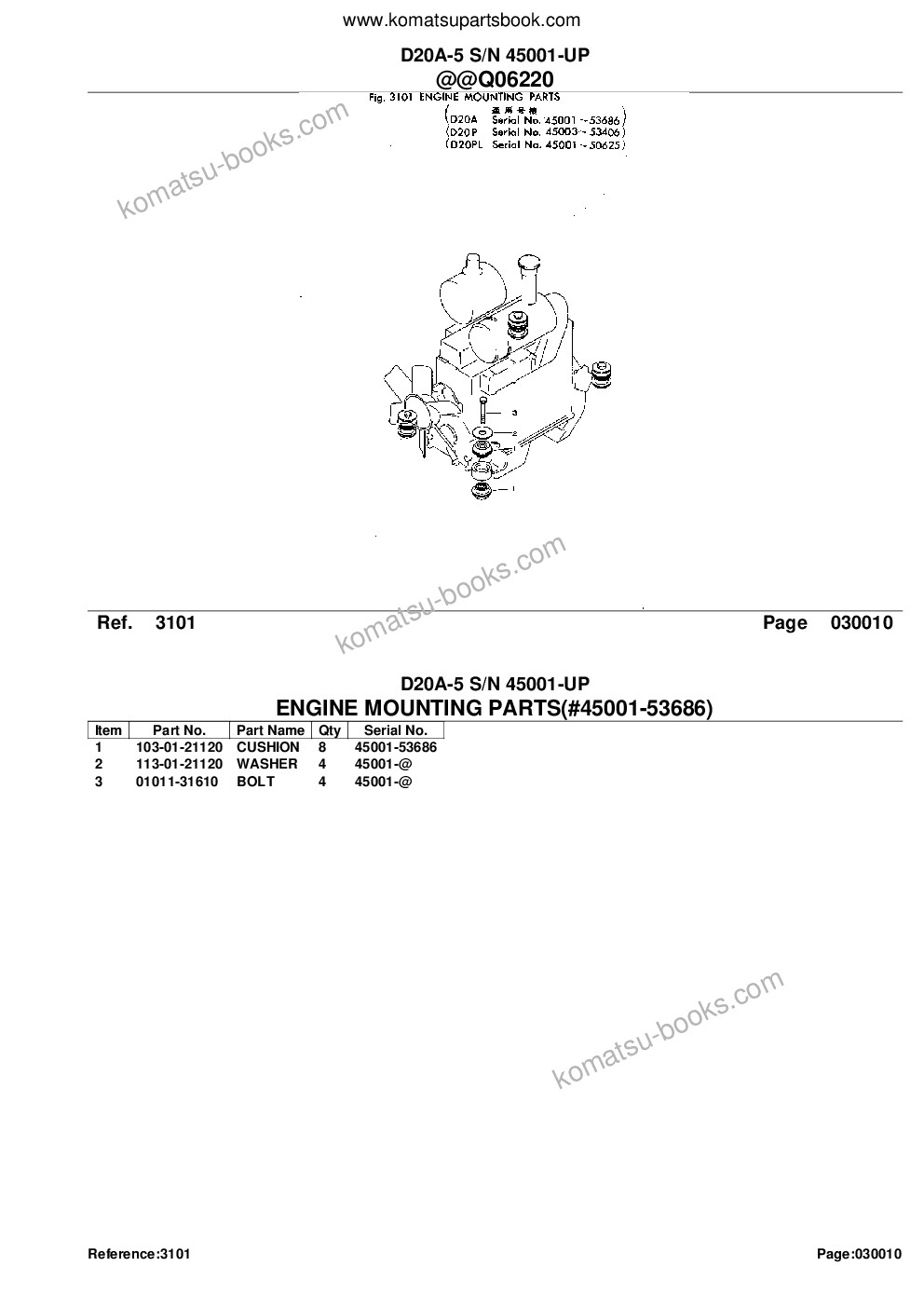 Komatsu d20a-5 s/n 45001-up Parts catalog cover Page 3 Komatsu d20a-5 s/n 45001-up Parts catalog cover Page 3
