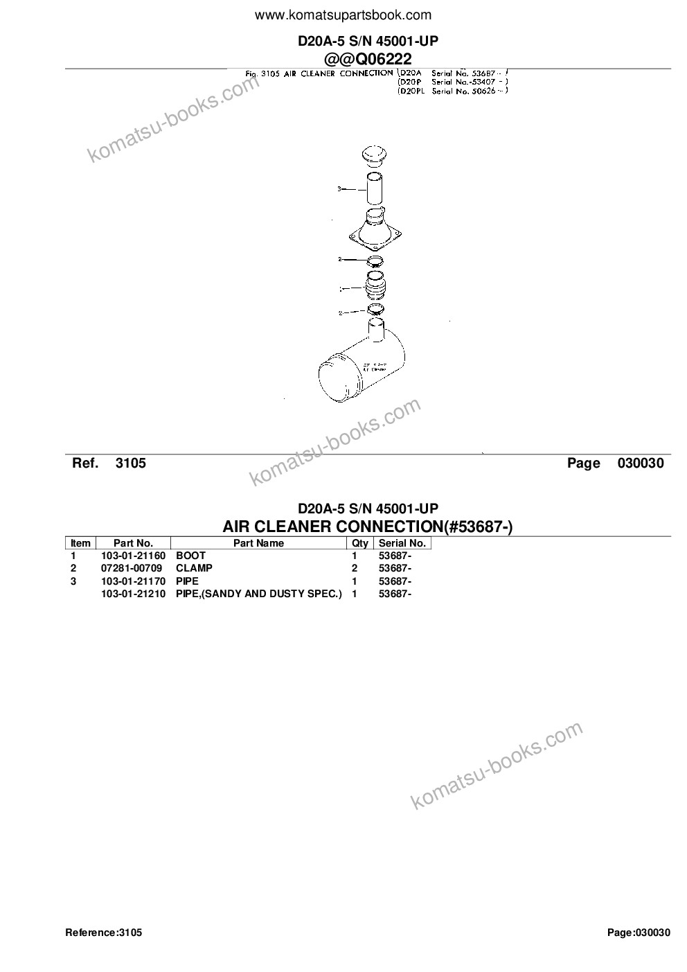 Komatsu d20a-5 s/n 45001-up Parts catalog cover Page 5 Komatsu d20a-5 s/n 45001-up Parts catalog cover Page 5