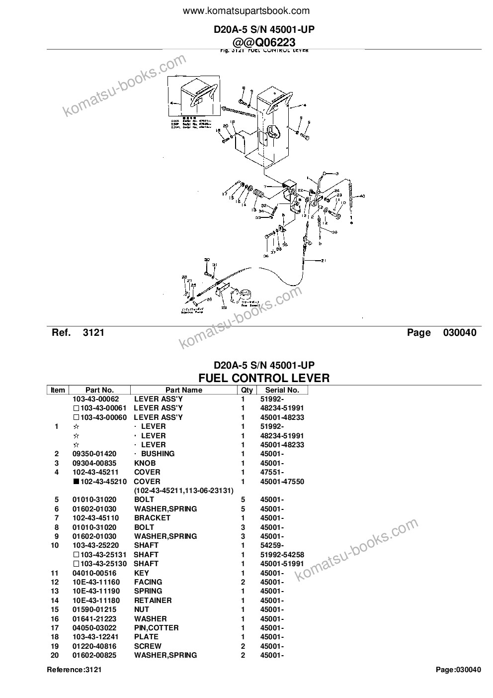 Komatsu d20a-5 s/n 45001-up Parts catalog cover Page 6 Komatsu d20a-5 s/n 45001-up Parts catalog cover Page 6