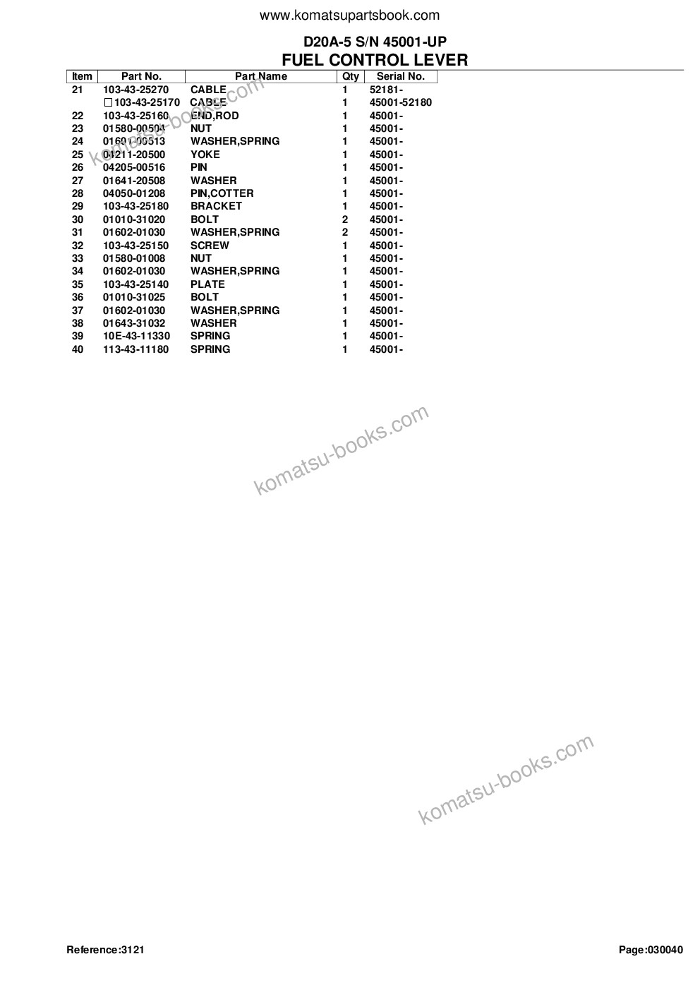 Komatsu d20a-5 s/n 45001-up Parts catalog cover Page 7 Komatsu d20a-5 s/n 45001-up Parts catalog cover Page 7