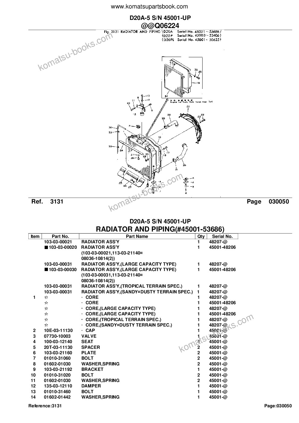 Komatsu d20a-5 s/n 45001-up Parts catalog cover Page 8 Komatsu d20a-5 s/n 45001-up Parts catalog cover Page 8