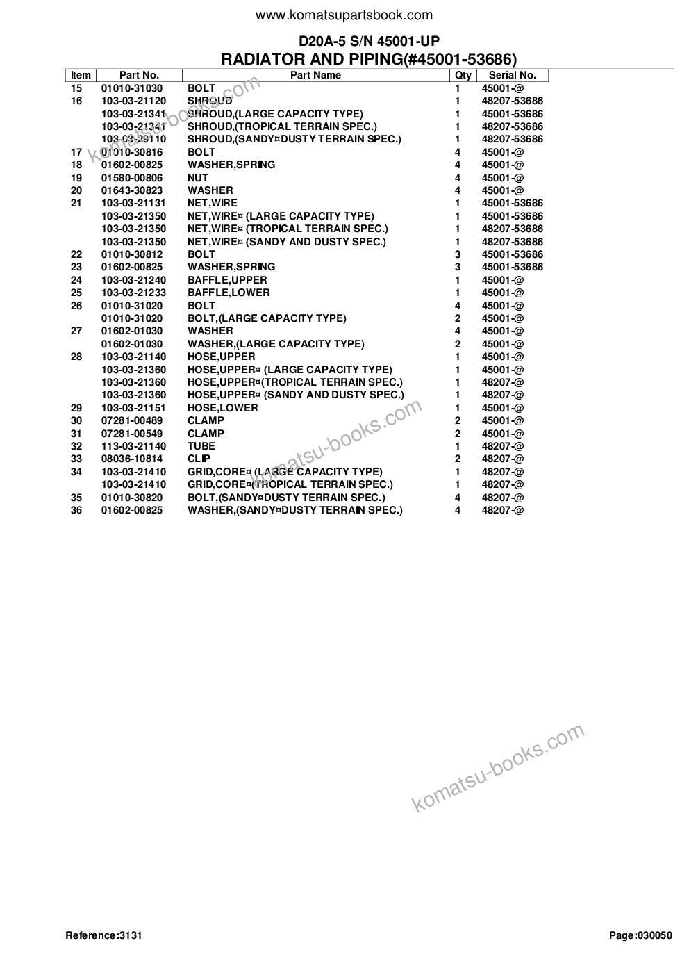 Komatsu d20a-5 s/n 45001-up Parts catalog cover Page 9 Komatsu d20a-5 s/n 45001-up Parts catalog cover Page 9