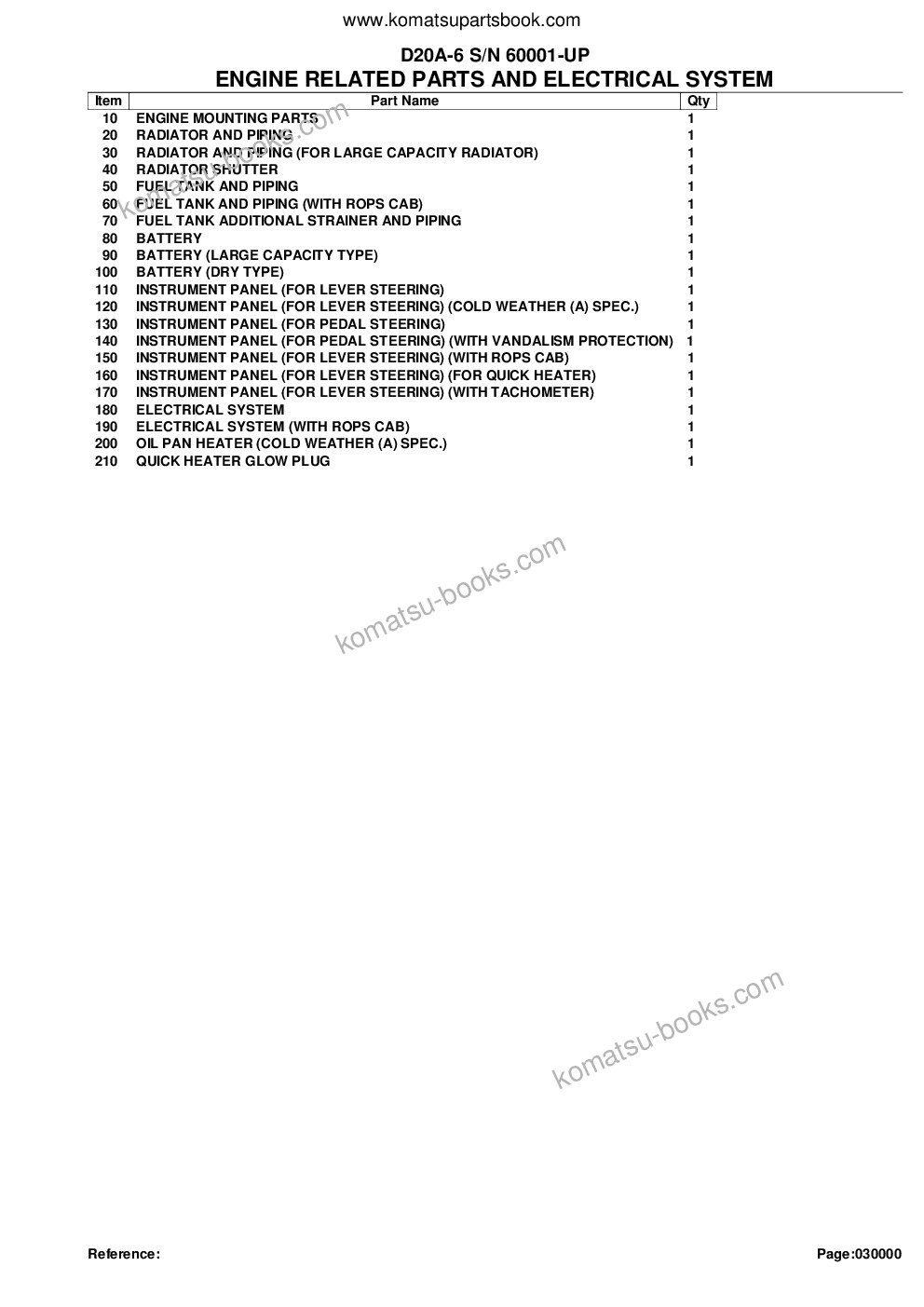 Komatsu d20a-6 s/n 60001-up Parts catalog cover Page 2
