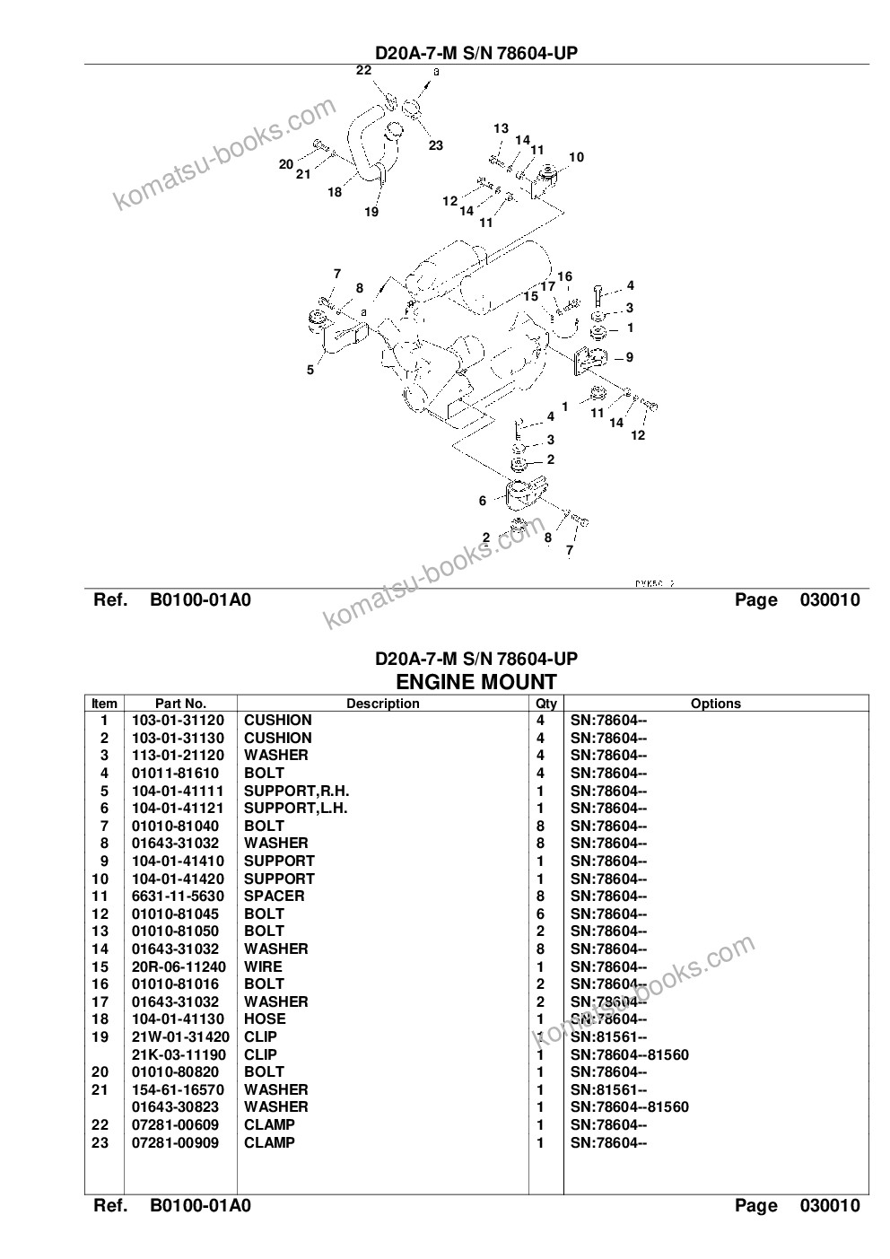 Komatsu d20a-7-m s/n 78604-up Parts catalog cover Page 3