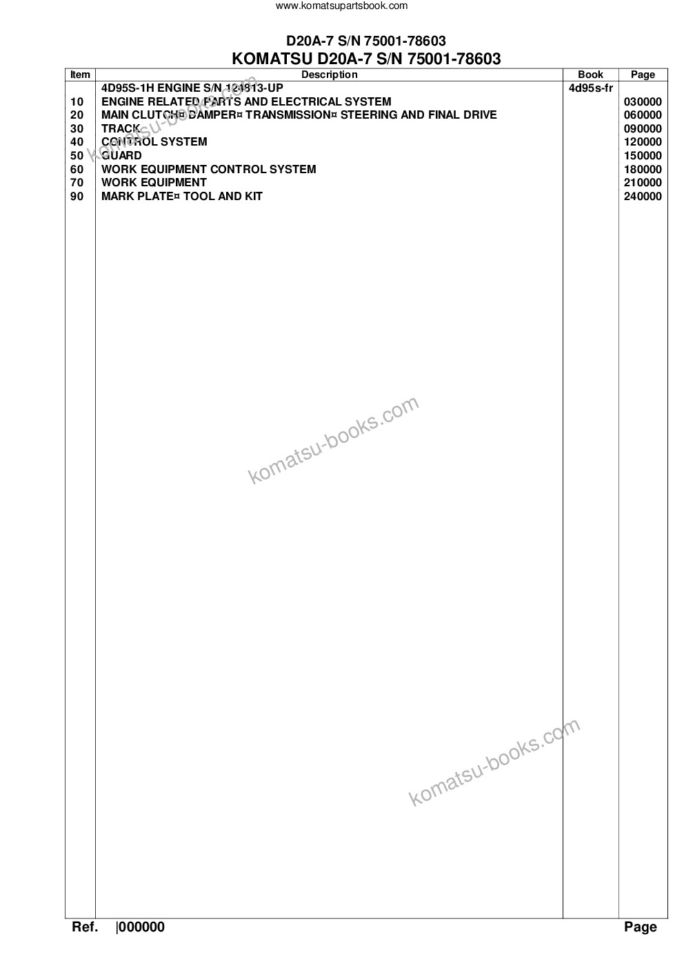 Komatsu d20a-7 s/n 75001-78603 Parts catalog cover Komatsu d20a-7 s/n 75001-78603 Parts catalog cover