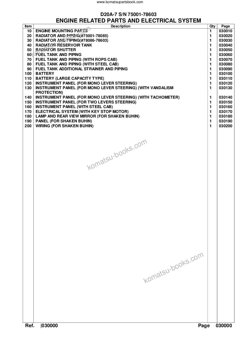 Komatsu d20a-7 s/n 75001-78603 Parts catalog cover Page 2 Komatsu d20a-7 s/n 75001-78603 Parts catalog cover Page 2