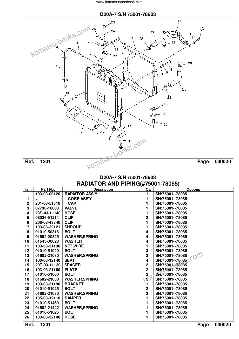 Komatsu d20a-7 s/n 75001-78603 Parts catalog cover Page 4 Komatsu d20a-7 s/n 75001-78603 Parts catalog cover Page 4
