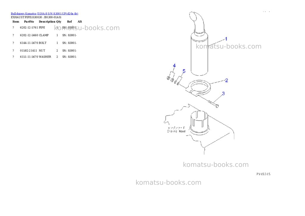 Komatsu d20a-8 s/n 83001-up Parts catalog cover Page 2 Komatsu d20a-8 s/n 83001-up Parts catalog cover Page 2