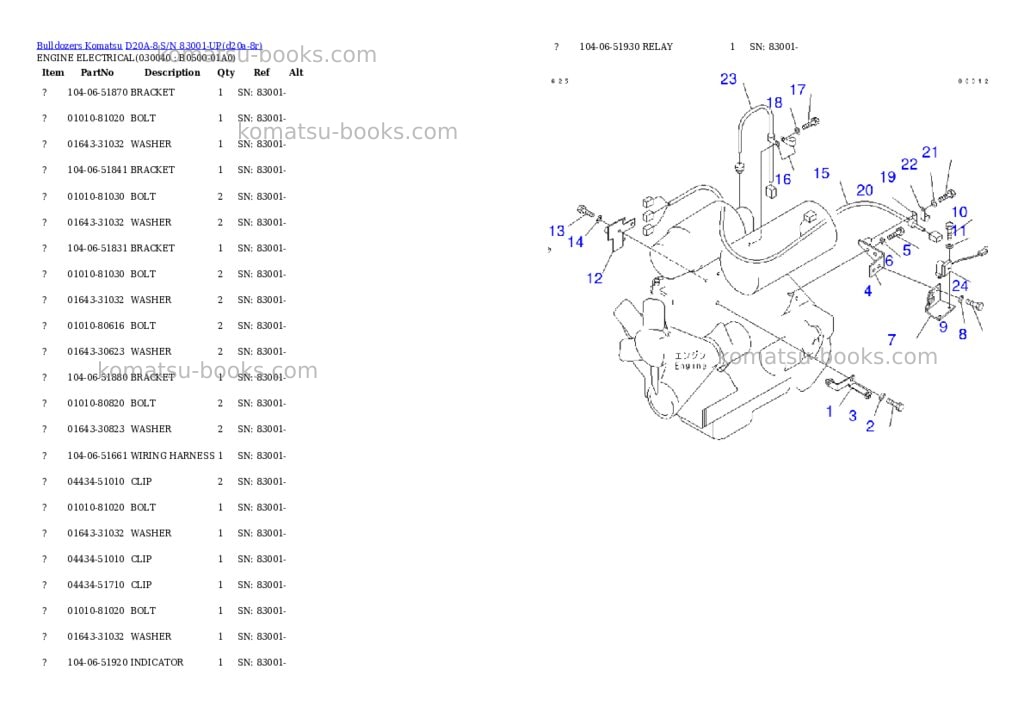 Komatsu d20a-8 s/n 83001-up Parts catalog cover Page 3 Komatsu d20a-8 s/n 83001-up Parts catalog cover Page 3